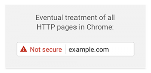 img per messaggio HTTP non sicuro su Google