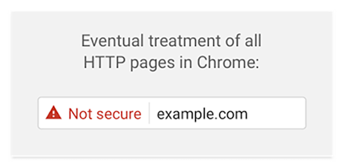 img per messaggio HTTP non sicuro su Google
